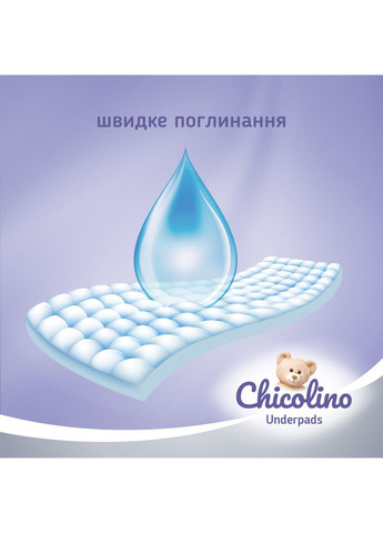 Пеленки поглощающие одноразовые размер 60*55см, 5шт Chicolino (326744810)