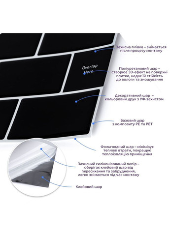Самоклеящаяся полиуретановая плитка черный кирпич 305х305х1мм (D) SW-00001186 Sticker Wall (362114977)