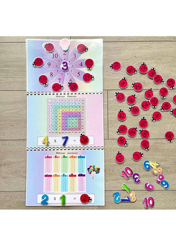 ТАБЛИЦА Умножения No Brand (365762429)