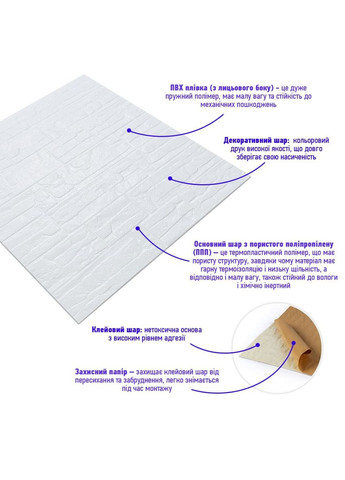 Самоклеюча декоративна 3D панель камінь Біла рвана цегла700х770х5мм (155) SW-00000484 Sticker Wall (316100998)