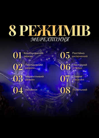 Гірлянда Нитка 190 LED довжина 18 метрів прозора, синій GarlandoPro (316475325)
