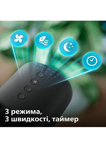 Вентилятор CX3550/01 Philips (360395606)