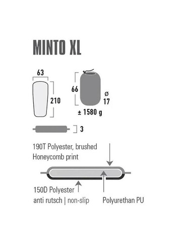 Туристический коврик Minto XL 3 cm Black (928933) High Peak (322200674)