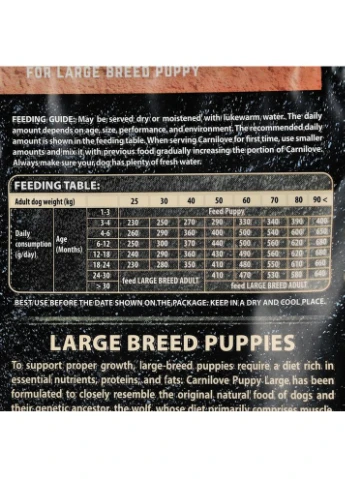 Корм сухий Puppy Large Breed Salmon and Turkey для цуценят великих порід з лососем та індичкою 1,5 кг Carnilove (386996017)