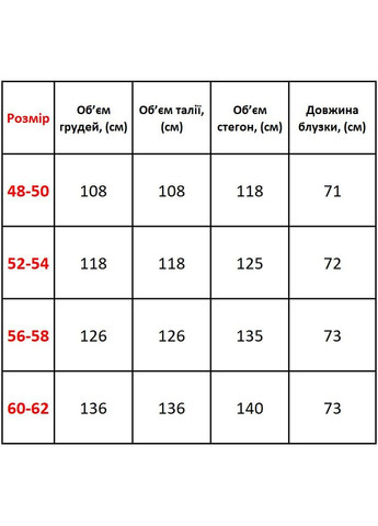 Синяя блузка женская в горошек No Brand