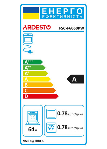 Плита Ardesto (362347684)