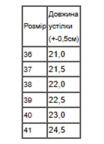 Зимові однотонні черевики жіночі утеплені штучним хутром з емблемою (p-18580) Носи своє (370022109)