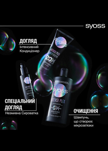 Шампунь Intense Plex, 440 мл Syoss 9000101731460.0 (332943873)