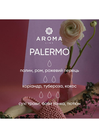 Аромат/отдушка PALERMO 1 кг - для духов, аромадиффузоров и косметических средств Aroma line (343052698)