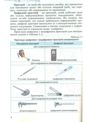 Інформатика 6 клас Генеза (370076016)