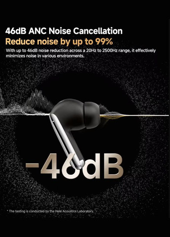 Гарнітура TWS MeloBuds Pro BH24HT08A black QCY (322701424)