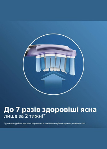 Насадки для електричної зубної щітки Sonicare G3 Premium Gum Care Змінні HX9052/17 набір з 2 шт. Philips (300158954)