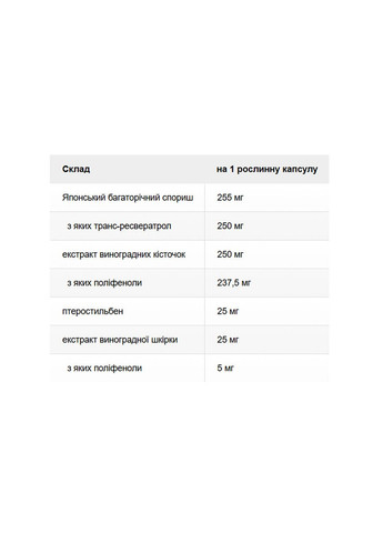 Super Resveratrol with Pterost 250mg - 30 vcaps Solaray (369397611)