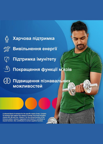 Мультивитаминный комплекс для мужчин Men Multivitamins and Minerals (250 таблеток на 250 дней) Centrum (292734811)