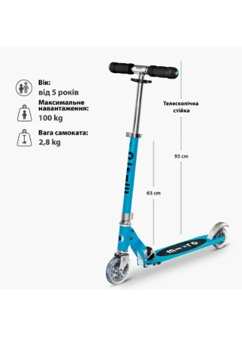 Самокат алюмінієвий 2,85 кг 63-95 см блакитний Micro (389094657)