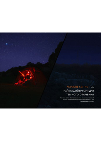 Фонарь кемпинговый CL22R, темно-зеленый Fenix (353502065)