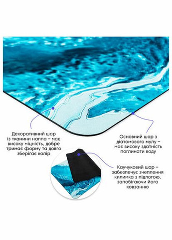 Вологопоглинальний килимок 50*80CM*3MM (D) SW-00002540 Sticker Wall (322421856)