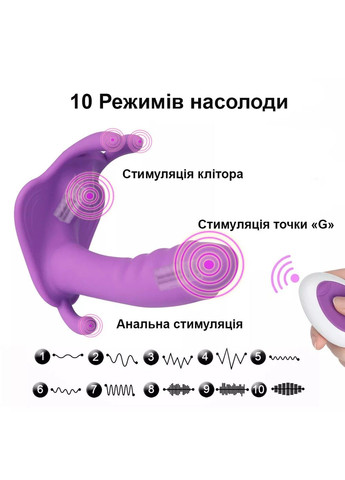 Вибратор в трусики с дистанционным управлением ( фиолетового цвета) We Love (284278666)