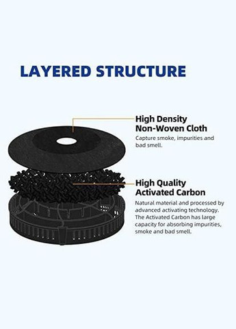 ICEPURE фільтр chf007 з активованого вугілля для витяжок Elica, AEG, Bauknecht Whirlpool (2 шт.) Golden (322191230)