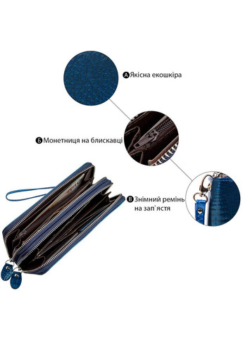 Гаманець жіночий з екокожі на дві блискавки лаковий Хамелеон 19022 Синій KIVI (329147126)