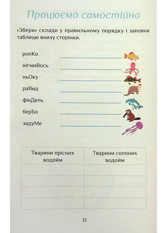 Я досліджую світ. 1 клас. Посібник-практикум. Частина 4 Алатон (370062051)