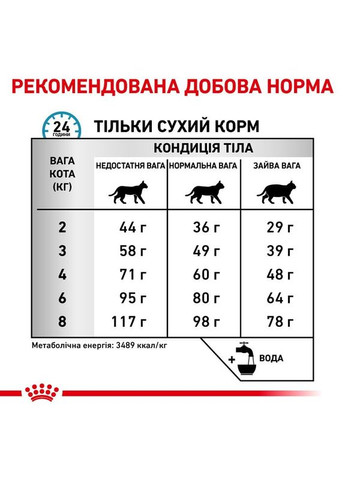 Сухий корм Sensitivity Control - ветеринарна дієта для котів при харчовій алергії/непереносимості 400 г Royal Canin (278048447)