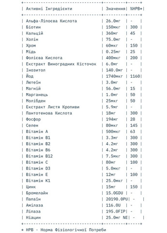 Витамины для мужчин ALPHA MEN 240 табл. (120 дней) No Brand (348140329)