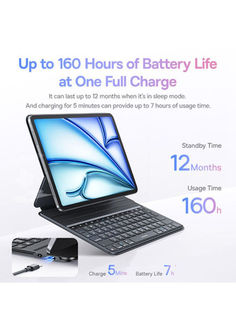 Чохол-Книга з клавіатурою Brilliance KA3 Detachable Keyboard Case for iPad Pro 11inch-Air 4-Air 5 10.9inch-iPad Air 6-Air 7 Baseus (369931631)