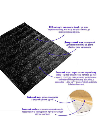 3D панель самоклеящаяся 700х770х5мм кирпич Черный (019-5) SW-00000151 Sticker Wall (362115495)