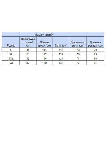 Синяя повседневный рубашка в клетку Jean Piere