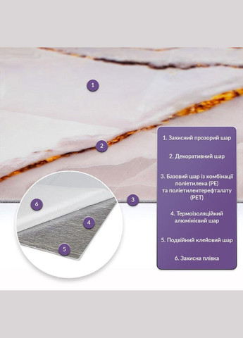 Самоклеюча стінова PET плитка 600*300*2mm (D) SW-00002332 Sticker Wall (308067563)