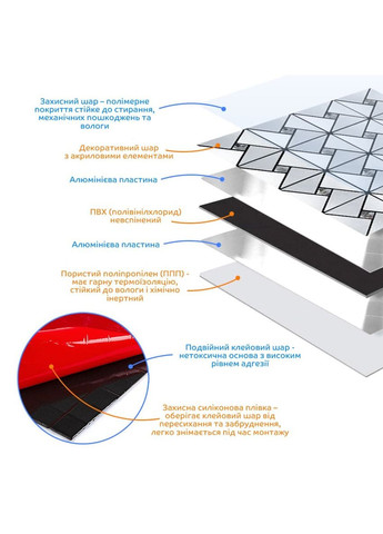 Самоклеюча алюмінієва плитка срібло зі стразами 300х300х3мм SW-00001325 (D) No Brand (328579132)