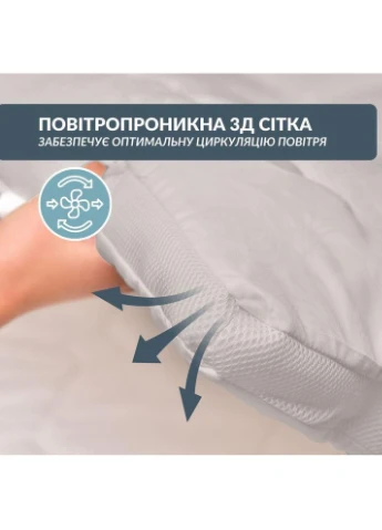 Защитный наматрасник см с резинками по углам антиаллергенный супер плотный IDEIA (386252704)
