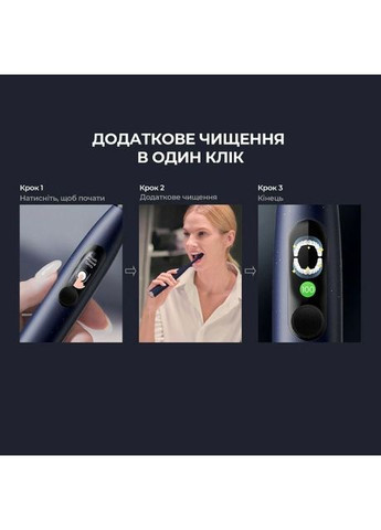Зубна щітка X Pro Digital Electric Toothbrush Dark Blue (6970810553482) Oclean (323238857)