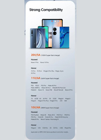 Кабель 100W 20V/5A USB-A to Type-C для швидкої зарядки 3м (TXCT-HY01/360) Black Toocki (305066356)