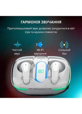 Бездротові навушники-крапельки PRO70 white Inspire (307062810)