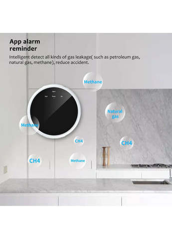 Датчик утечки природного газа радиочастотный 433 МГц CH4 LPG детектор с сиреной 80 дБ для сигнализации TUYA (367954233)
