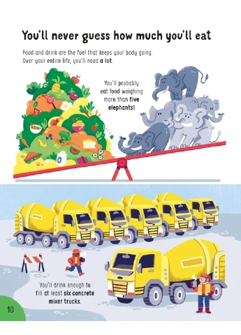 Big Book of Things to Know Usborne Publishing (370108934)