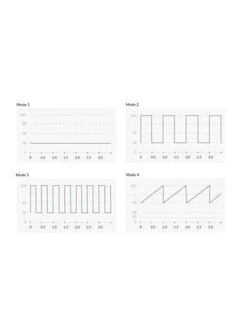 Вибратор с электростимуляцией Sleak Freak Black Edition Mystim (296492067)