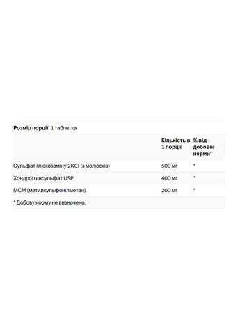 Глюкозамин Хондроитин МСМ для суставов 240 таблеток поддержание подвижности Swanson (367957140)