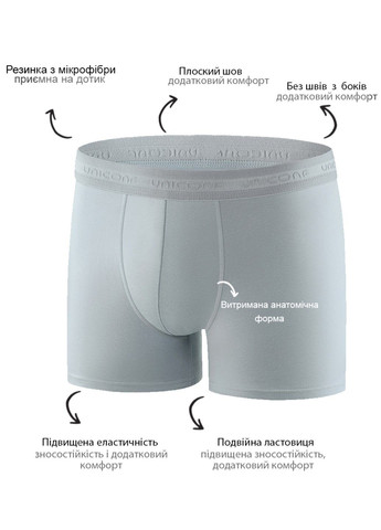 Набір чоловічих трусів (3 шт) Uniconf BB08 (300513705)
