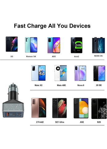 Автомобільний зарядний пристрій 65 Вт 3-портовий адаптер для прикурювача 25 Вт Dual PD та 20 Вт QC 3.0 No Brand (300657466)