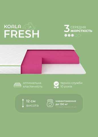 Матрас ортопедический ТМ Koala Fresh 140х200 см безпружинный (ISM-051031) iSmart (346534451)