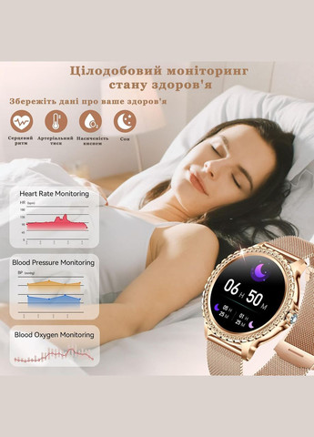 Смарт розумний годинник для жінок для айфон андроїд, фітнес годинник для жінок сенсорні фітнес-браслети Smart Watch (331146218)