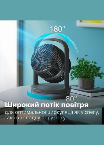 Вентилятор CX3050/01 Philips (297669558)