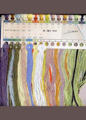 Набір для вишивання за нанесеною на канву схемою "Butterflies gather honey". AIDA 14CT printed, 33*18 см Joy Sunday (313613347)