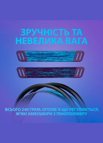Навушники G335 Wired Gaming Black (981-000978) Logitech (278367213)
