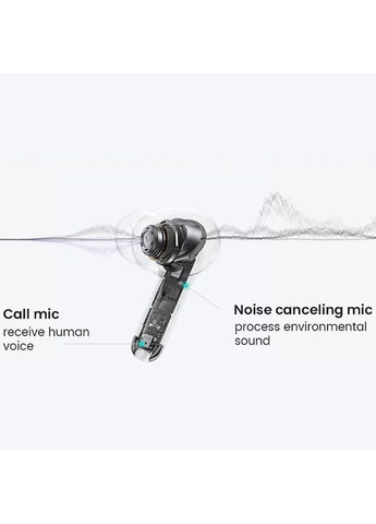 Бездротові навушники TWS XD19 X-don Series ENC BT 5.3 USAMS (369668232)