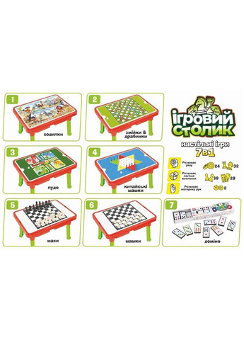 Набір настільних ігор 44х31.5х10см арт.9604 ТехноК (363328206)