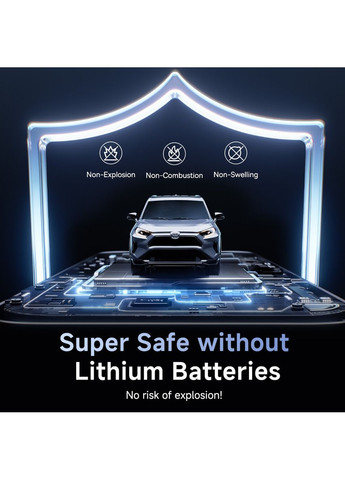 Пуско-зарядний пристрій Supercapacitor Car Jump Starter 1200A Cosmic Black Baseus PrimeTrip VJ1 (362668844)